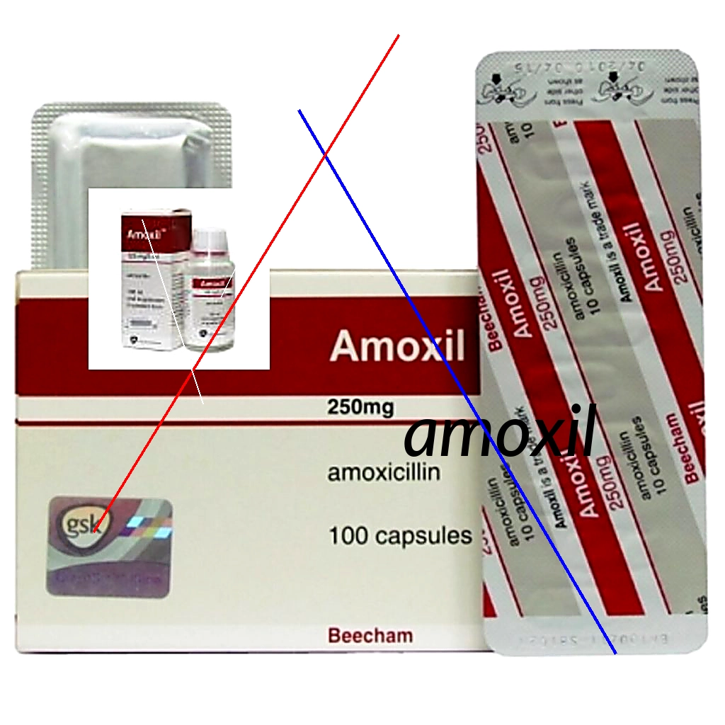 Amoxil prix